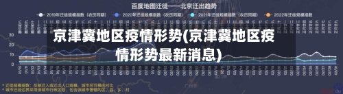京津冀地区疫情形势(京津冀地区疫情形势最新消息)-第1张图片