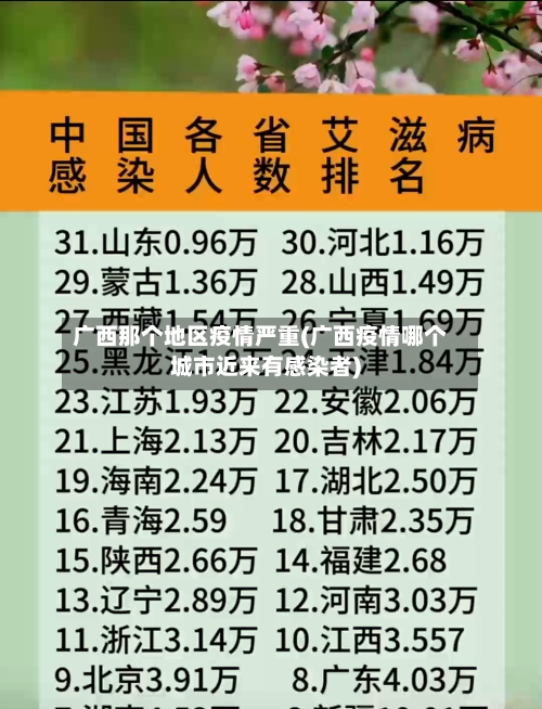 广西那个地区疫情严重(广西疫情哪个城市近来有感染者)-第1张图片