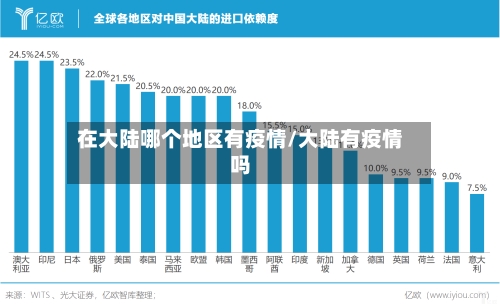 在大陆哪个地区有疫情/大陆有疫情吗-第1张图片