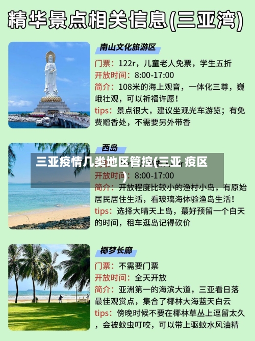 三亚疫情几类地区管控(三亚 疫区)-第1张图片