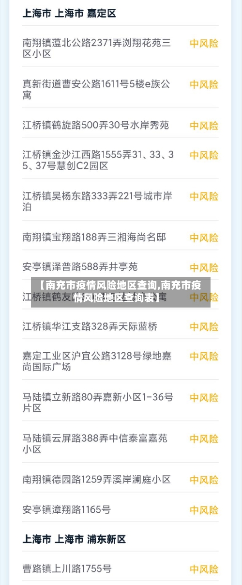 【南充市疫情风险地区查询,南充市疫情风险地区查询表】-第3张图片