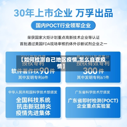 【如何检测自己地区疫情,怎么自查疫情】-第1张图片