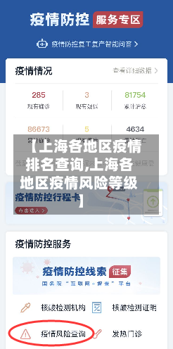 【上海各地区疫情排名查询,上海各地区疫情风险等级】-第1张图片