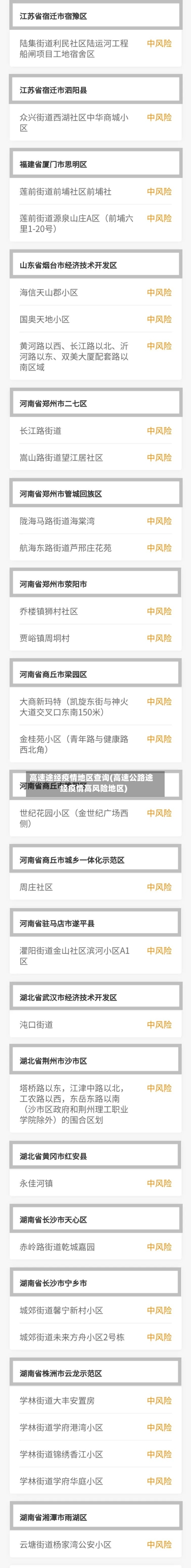 高速途经疫情地区查询(高速公路途经疫情高风险地区)-第3张图片