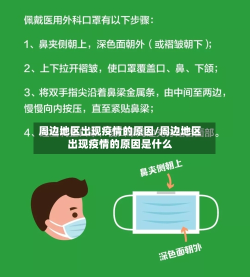 周边地区出现疫情的原因/周边地区出现疫情的原因是什么-第1张图片