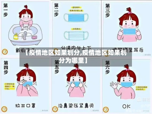 【疫情地区如果划分,疫情地区如果划分为哪里】-第2张图片