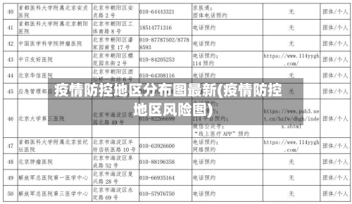 疫情防控地区分布图最新(疫情防控地区风险图)-第2张图片