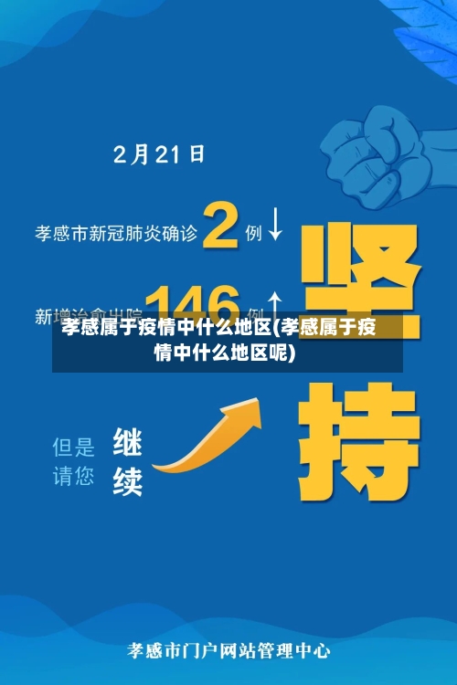 孝感属于疫情中什么地区(孝感属于疫情中什么地区呢)-第1张图片