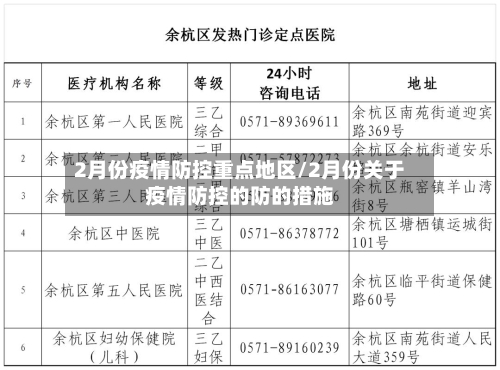 2月份疫情防控重点地区/2月份关于疫情防控的防的措施-第1张图片