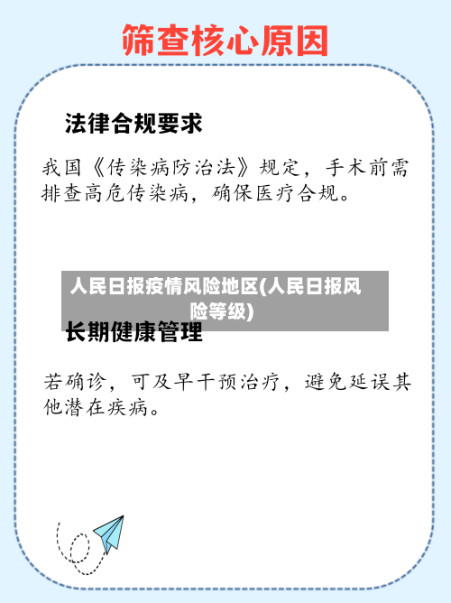 人民日报疫情风险地区(人民日报风险等级)-第1张图片