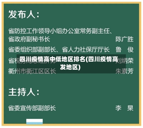 四川疫情高中低地区排名(四川疫情高发地区)-第3张图片