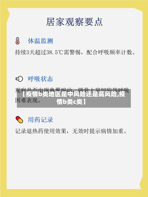 【疫情b类地区是中风险还是高风险,疫情b类c类】-第3张图片