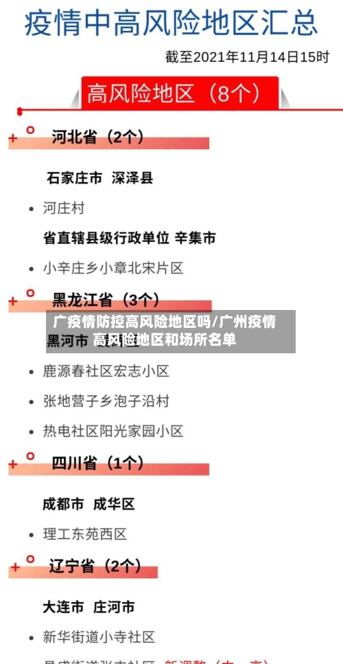 广疫情防控高风险地区吗/广州疫情高风险地区和场所名单-第1张图片