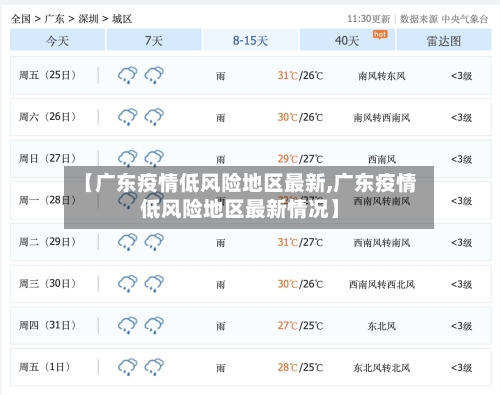 【广东疫情低风险地区最新,广东疫情低风险地区最新情况】-第2张图片