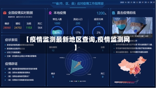 【疫情监测最新地区查询,疫情监测网】-第1张图片