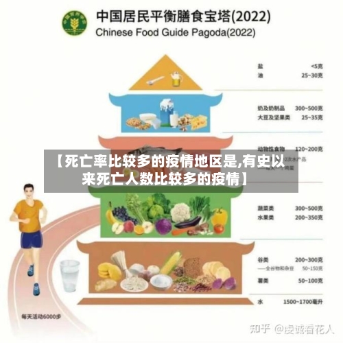 【死亡率比较多的疫情地区是,有史以来死亡人数比较多的疫情】-第1张图片