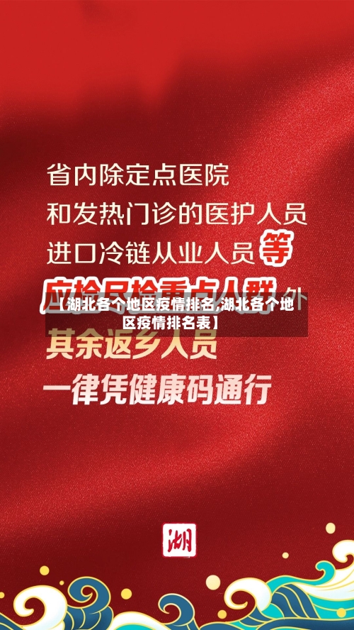 【湖北各个地区疫情排名,湖北各个地区疫情排名表】-第2张图片