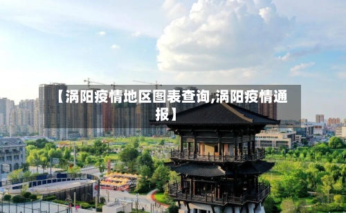 【涡阳疫情地区图表查询,涡阳疫情通报】-第1张图片