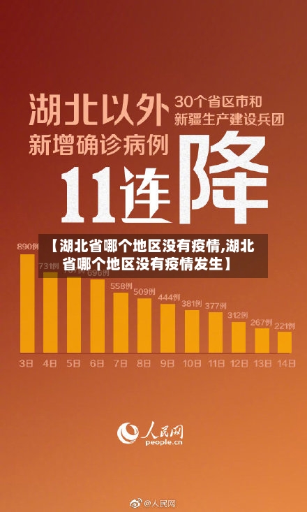 【湖北省哪个地区没有疫情,湖北省哪个地区没有疫情发生】-第1张图片