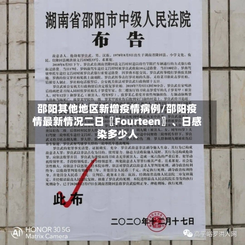 邵阳其他地区新增疫情病例/邵阳疫情最新情况二日〖Fourteen〗、日感染多少人-第2张图片
