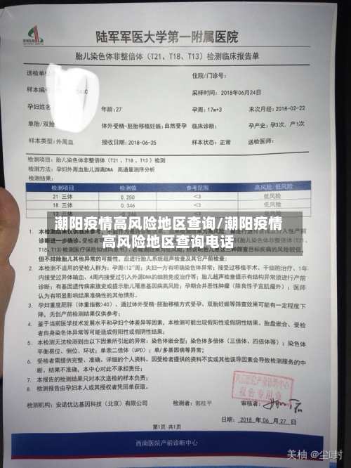 潮阳疫情高风险地区查询/潮阳疫情高风险地区查询电话-第1张图片