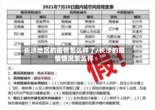 长沙地区的疫情怎么样了/长沙的疫情情况怎么样-第1张图片