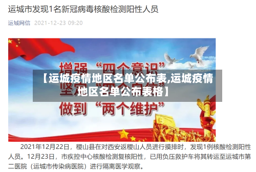 【运城疫情地区名单公布表,运城疫情地区名单公布表格】-第1张图片