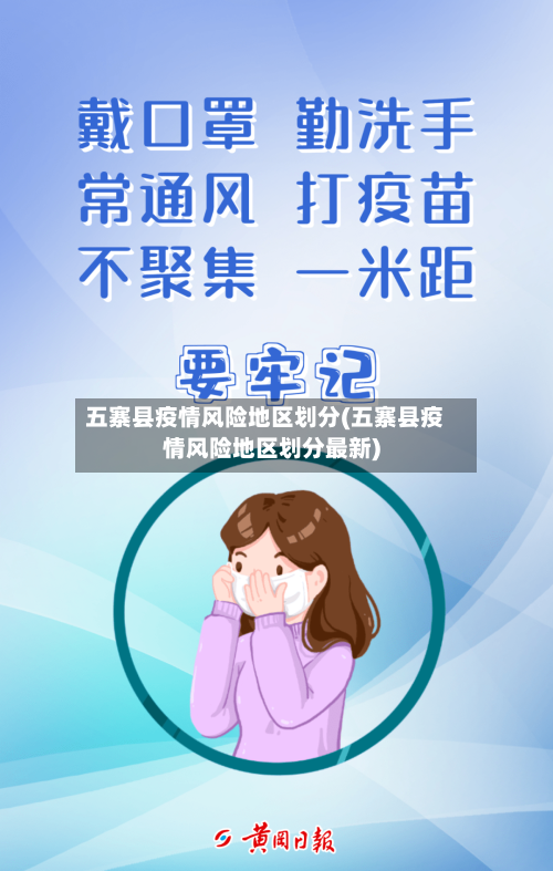 五寨县疫情风险地区划分(五寨县疫情风险地区划分最新)-第2张图片