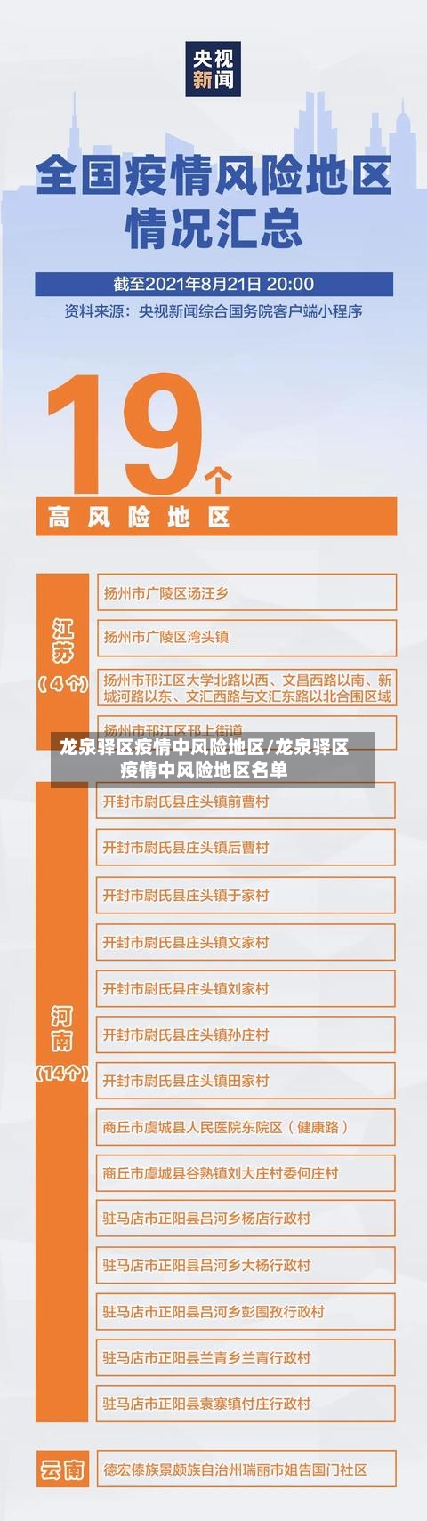 龙泉驿区疫情中风险地区/龙泉驿区疫情中风险地区名单-第2张图片