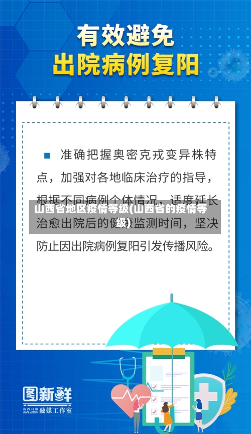 山西省地区疫情等级(山西省的疫情等级)-第2张图片