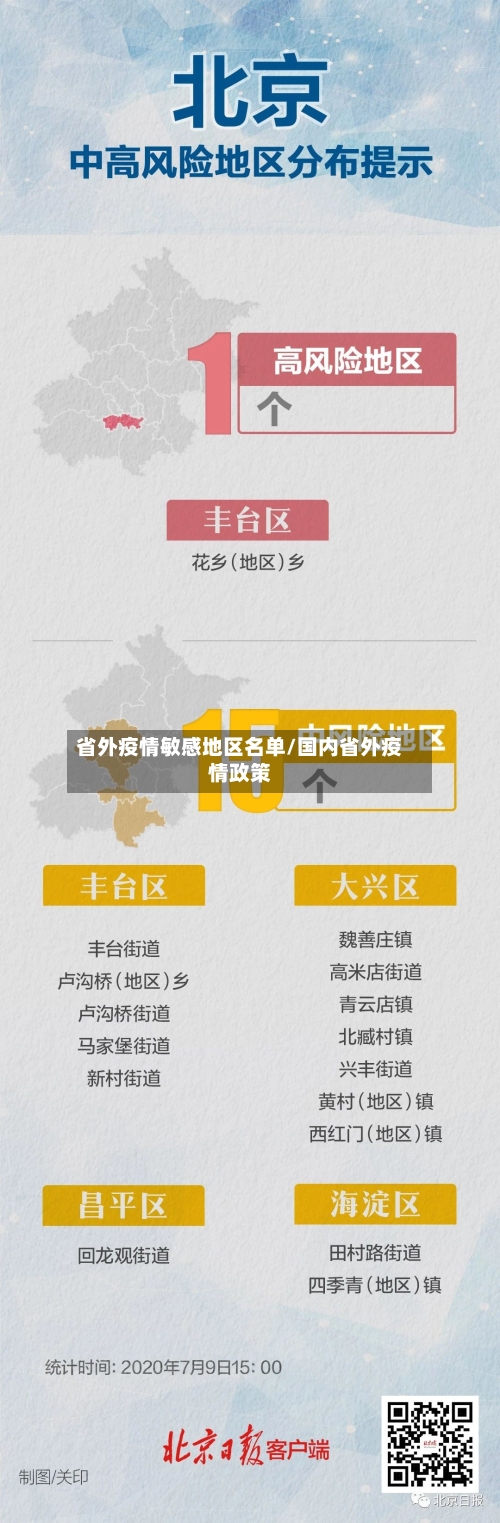 省外疫情敏感地区名单/国内省外疫情政策-第1张图片