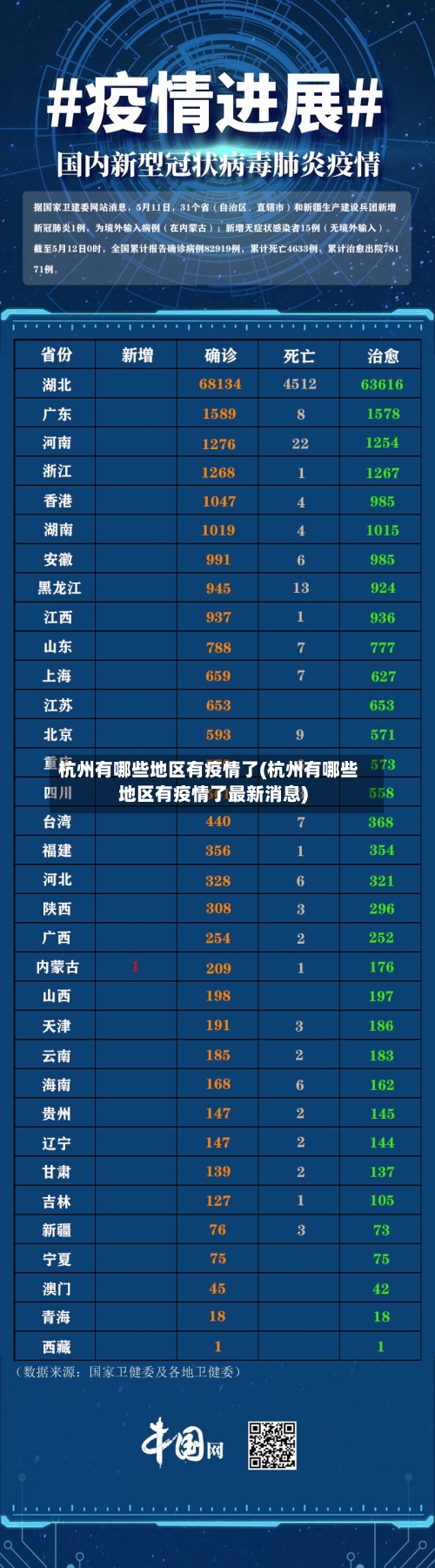 杭州有哪些地区有疫情了(杭州有哪些地区有疫情了最新消息)-第1张图片