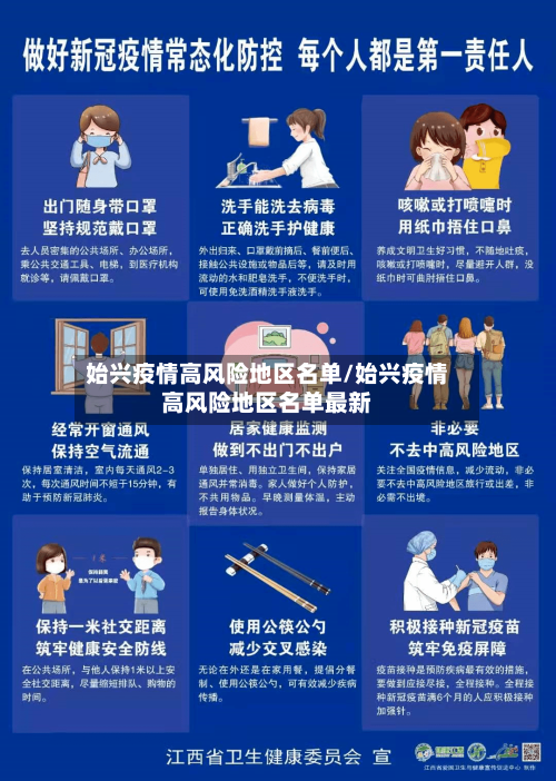 始兴疫情高风险地区名单/始兴疫情高风险地区名单最新-第1张图片