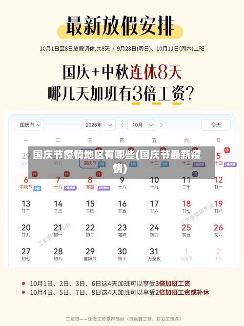 国庆节疫情地区有哪些(国庆节最新疫情)-第1张图片