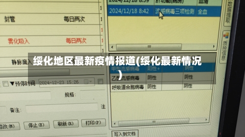 绥化地区最新疫情报道(绥化最新情况)-第1张图片