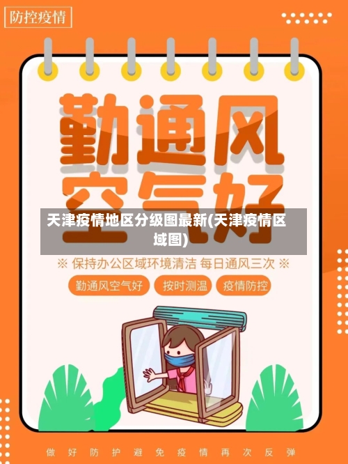 天津疫情地区分级图最新(天津疫情区域图)-第3张图片