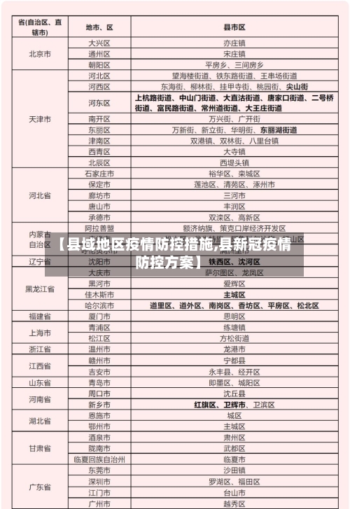 【县域地区疫情防控措施,县新冠疫情防控方案】-第3张图片