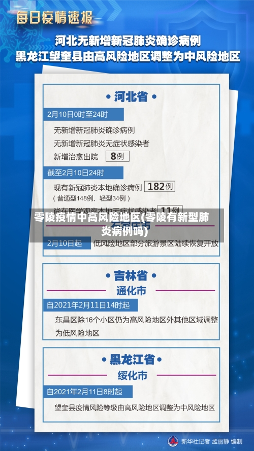 零陵疫情中高风险地区(零陵有新型肺炎病例吗)-第3张图片