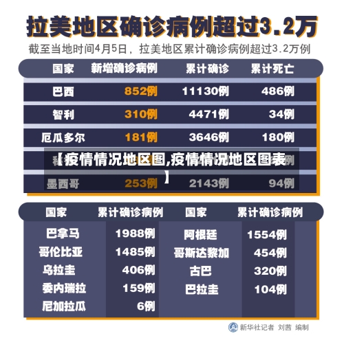 【疫情情况地区图,疫情情况地区图表】-第1张图片