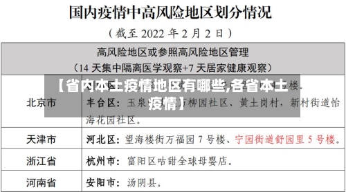 【省内本土疫情地区有哪些,各省本土疫情】-第1张图片