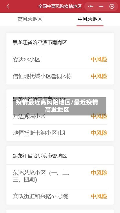 疫情最近高风险地区/最近疫情高发地区-第2张图片