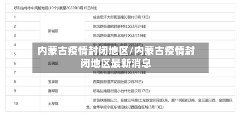 内蒙古疫情封闭地区/内蒙古疫情封闭地区最新消息-第1张图片