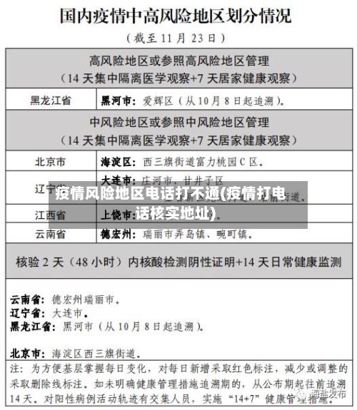 疫情风险地区电话打不通(疫情打电话核实地址)-第1张图片
