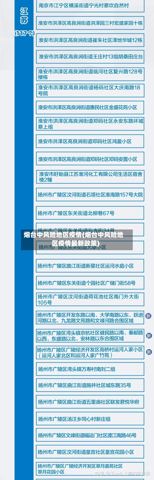 烟台中风险地区疫情(烟台中风险地区疫情最新政策)-第1张图片
