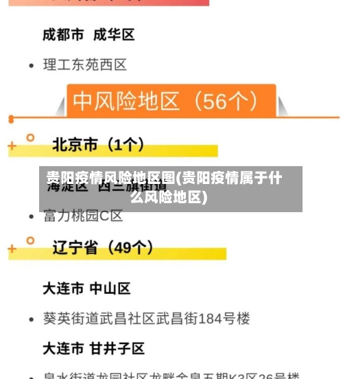 贵阳疫情风险地区图(贵阳疫情属于什么风险地区)-第1张图片