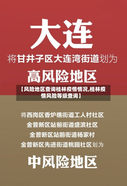 【风险地区查询桂林疫情情况,桂林疫情风险等级查询】-第1张图片