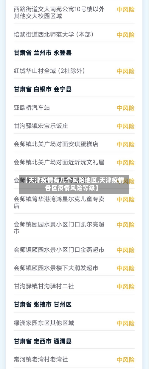 【天津疫情有几个风险地区,天津疫情各区疫情风险等级】-第1张图片