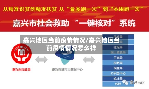 嘉兴地区当前疫情情况/嘉兴地区当前疫情情况怎么样-第1张图片