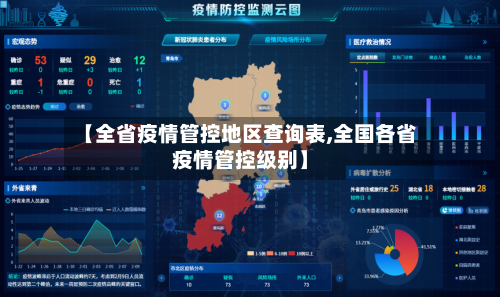 【全省疫情管控地区查询表,全国各省疫情管控级别】-第3张图片