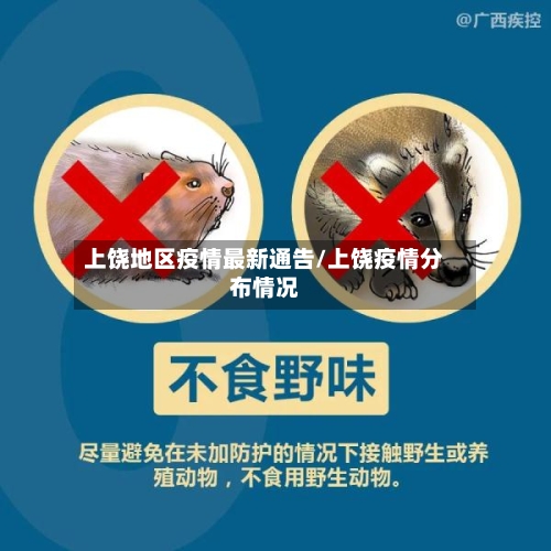 上饶地区疫情最新通告/上饶疫情分布情况-第1张图片